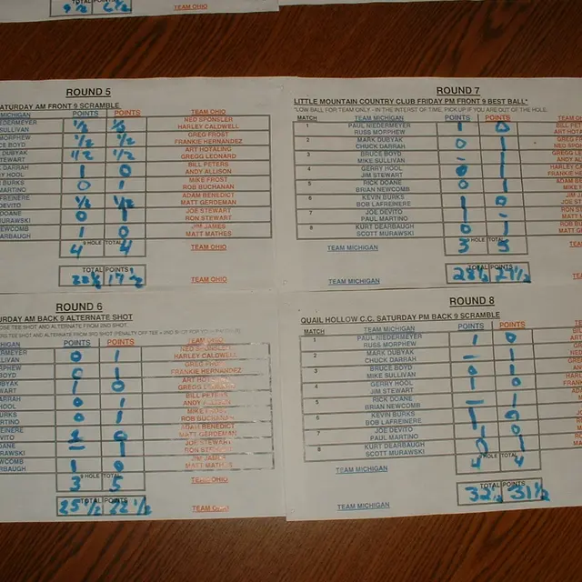 Ohmi Cup tournament photo from 2006