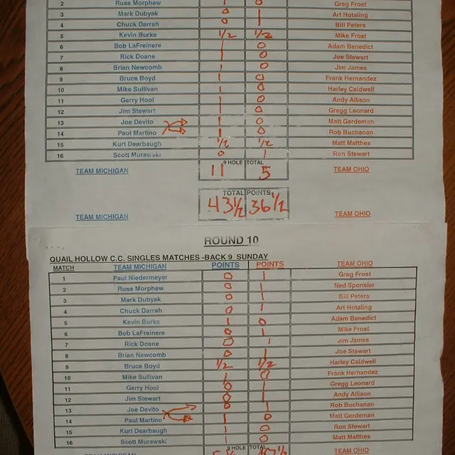 Ohmi Cup tournament photo from 2006