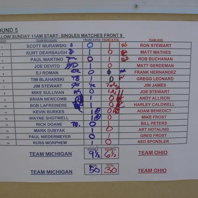 Ohmi Cup tournament photo from 2008