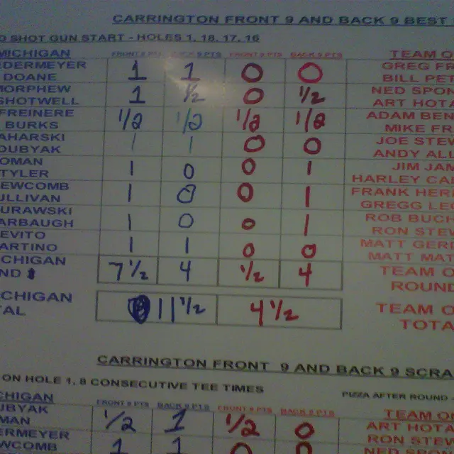 Ohmi Cup tournament photo from 2011