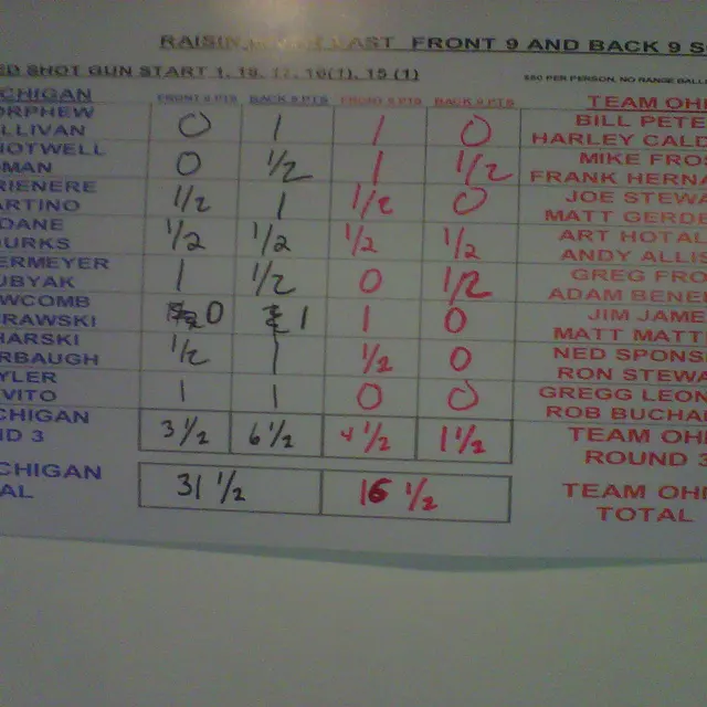 Ohmi Cup tournament photo from 2011