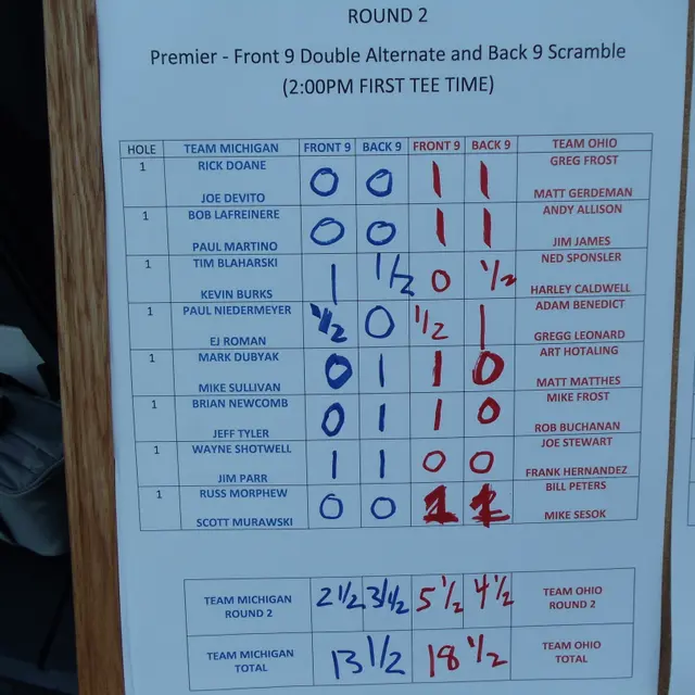 Ohmi Cup tournament photo from 2012
