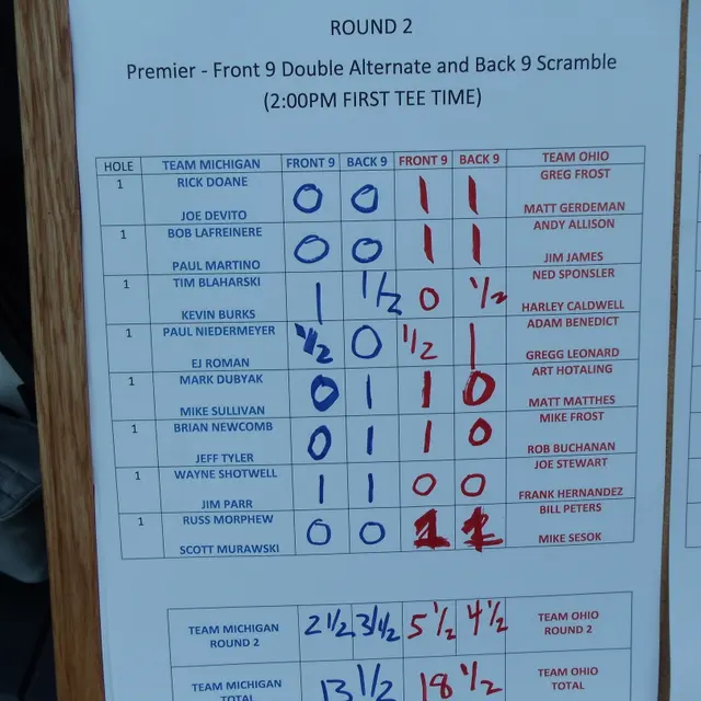 Ohmi Cup tournament photo from 2012