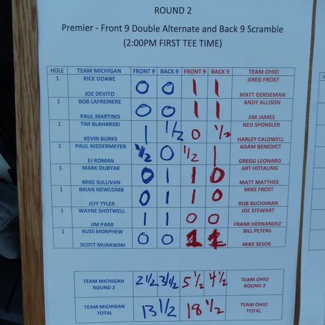 Ohmi Cup tournament photo from 2012