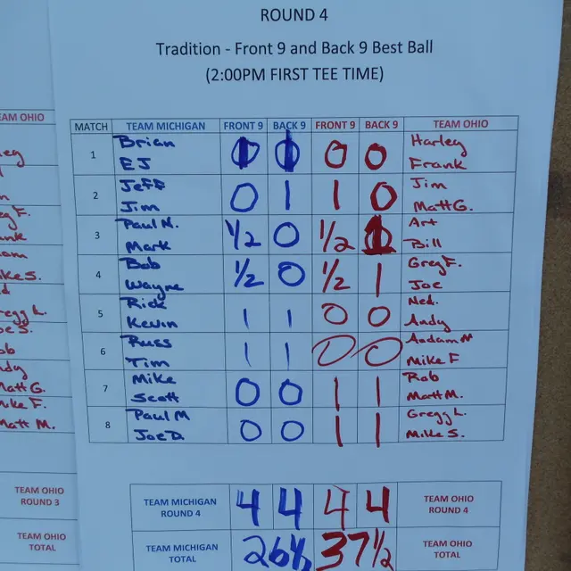 Ohmi Cup tournament photo from 2012