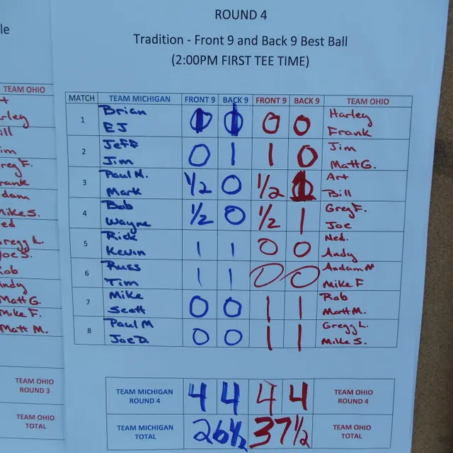 Ohmi Cup tournament photo from 2012
