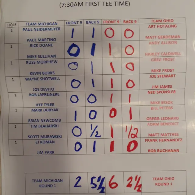 Ohmi Cup tournament photo from 2012