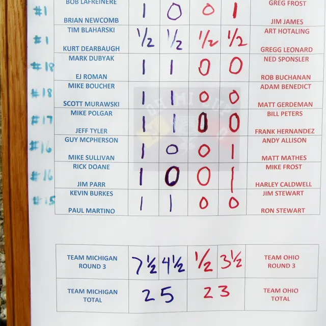 Ohmi Cup tournament photo from 2014
