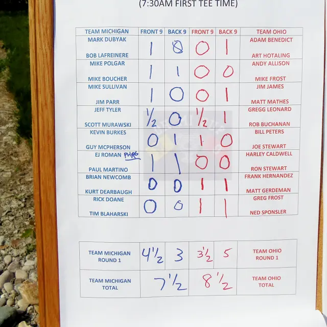 Ohmi Cup tournament photo from 2014