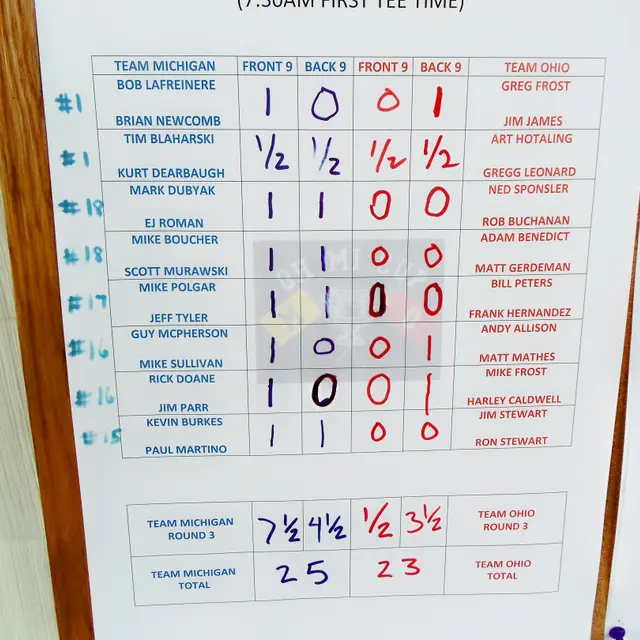 Ohmi Cup tournament photo from 2014