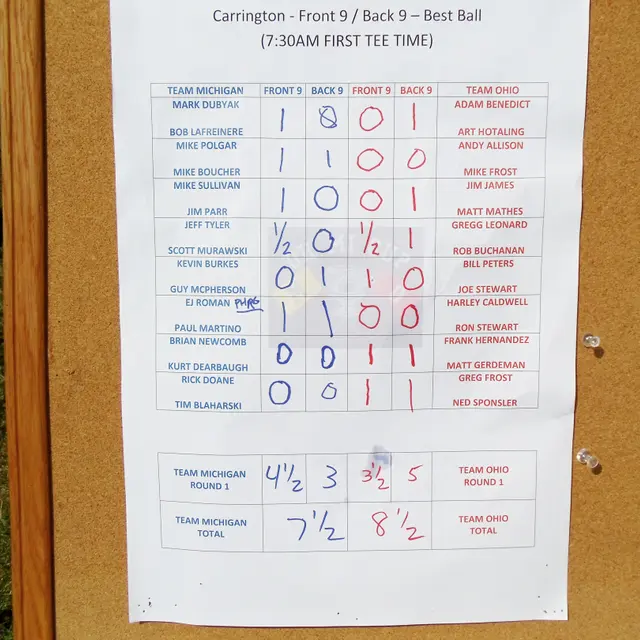 Ohmi Cup tournament photo from 2014