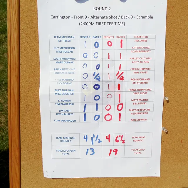 Ohmi Cup tournament photo from 2014