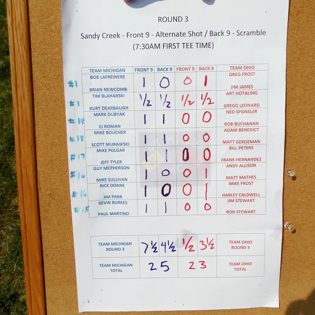 Ohmi Cup tournament photo from 2014