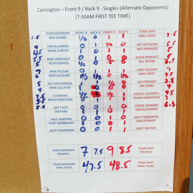 Ohmi Cup tournament photo from 2014