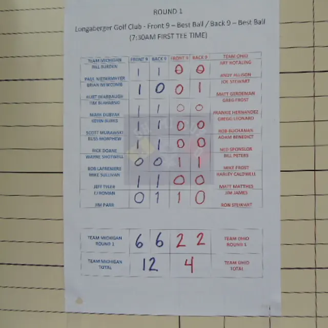 Ohmi Cup tournament photo from 2015