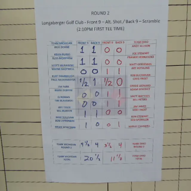 Ohmi Cup tournament photo from 2015