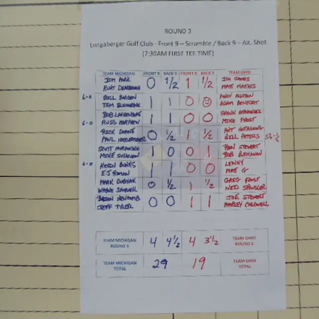 Ohmi Cup tournament photo from 2015