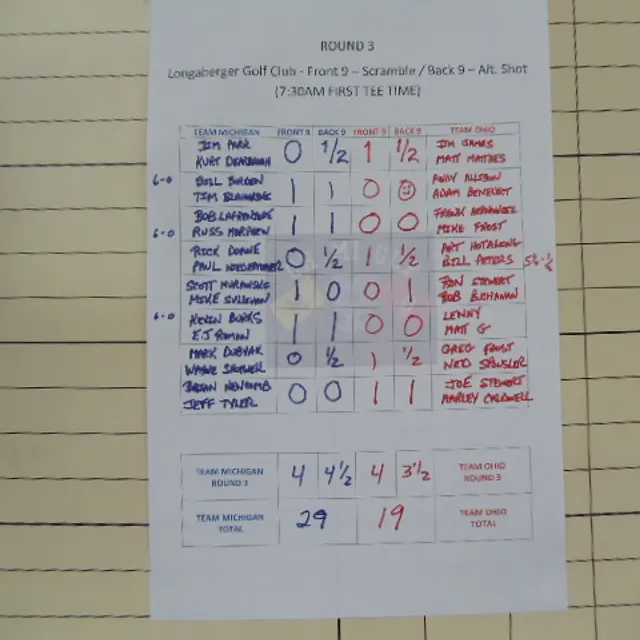Ohmi Cup tournament photo from 2015