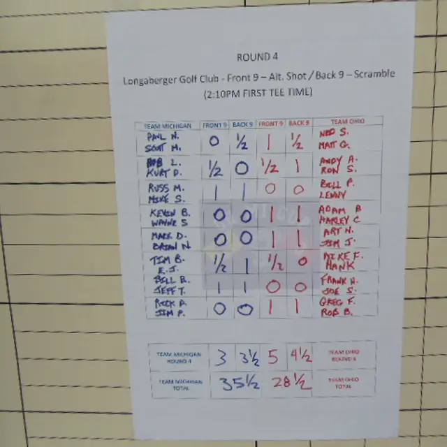 Ohmi Cup tournament photo from 2015