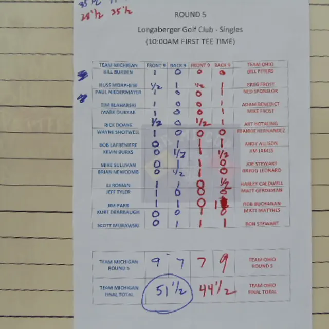 Ohmi Cup tournament photo from 2015