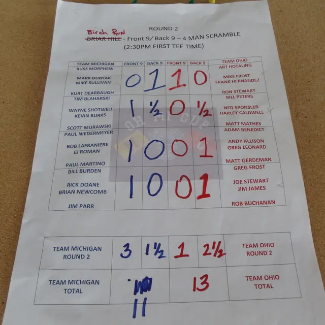 Ohmi Cup tournament photo from 2016