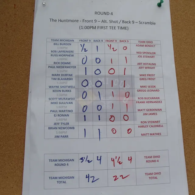 Ohmi Cup tournament photo from 2017