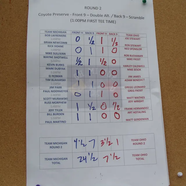 Ohmi Cup tournament photo from 2017