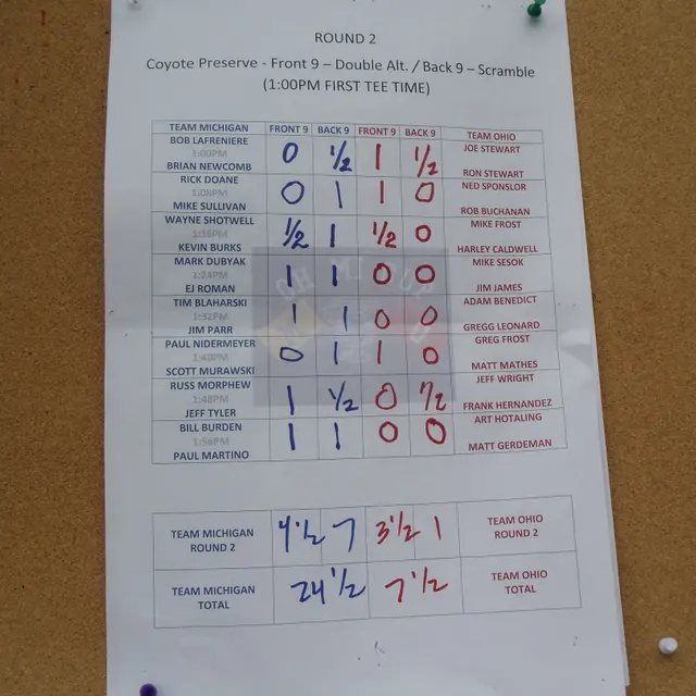 Ohmi Cup tournament photo from 2017