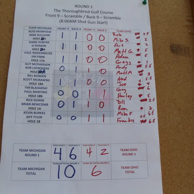 Ohmi Cup tournament photo from 2018