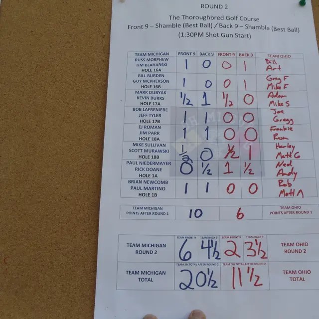Ohmi Cup tournament photo from 2018