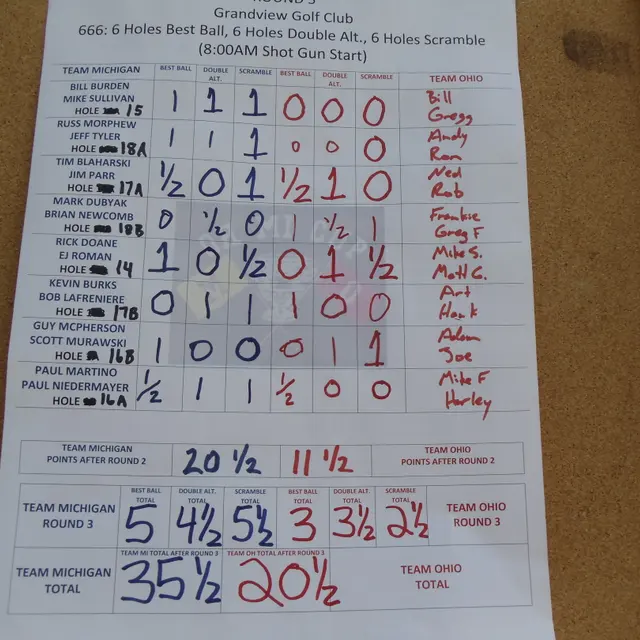 Ohmi Cup tournament photo from 2018