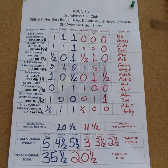 Ohmi Cup tournament photo from 2018