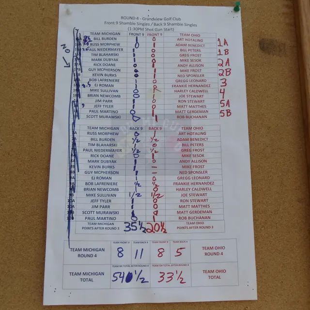 Ohmi Cup tournament photo from 2018