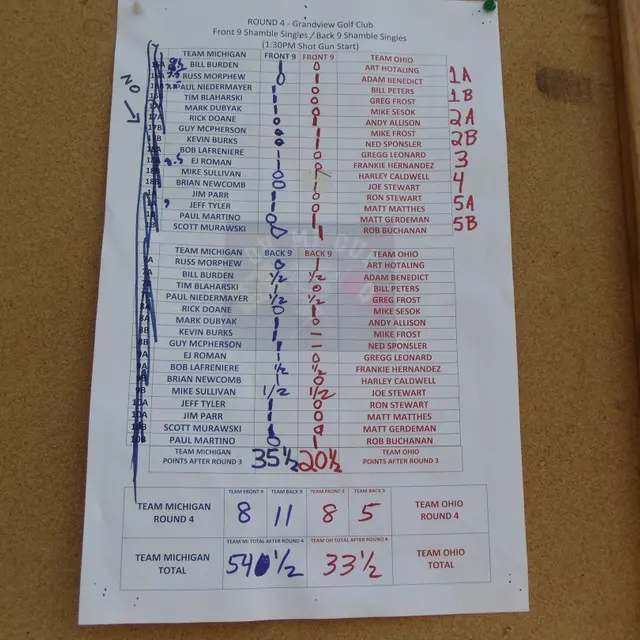 Ohmi Cup tournament photo from 2018