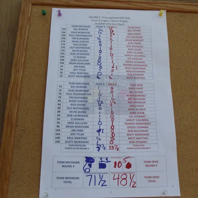 Ohmi Cup tournament photo from 2018