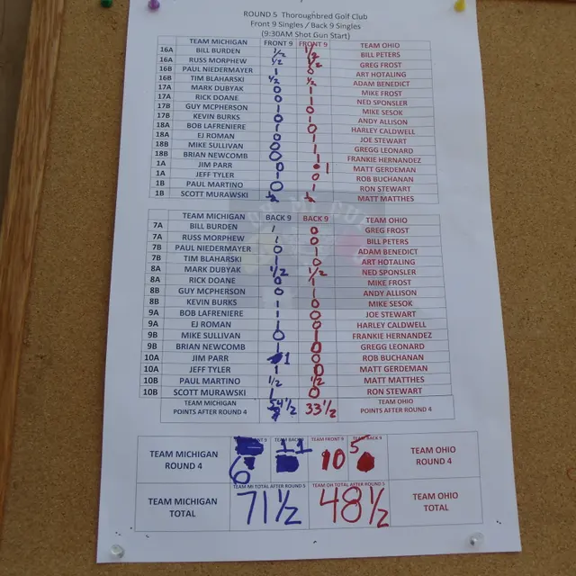 Ohmi Cup tournament photo from 2018