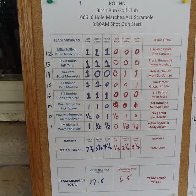 Ohmi Cup tournament photo from 2019