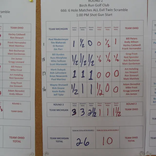 Ohmi Cup tournament photo from 2019