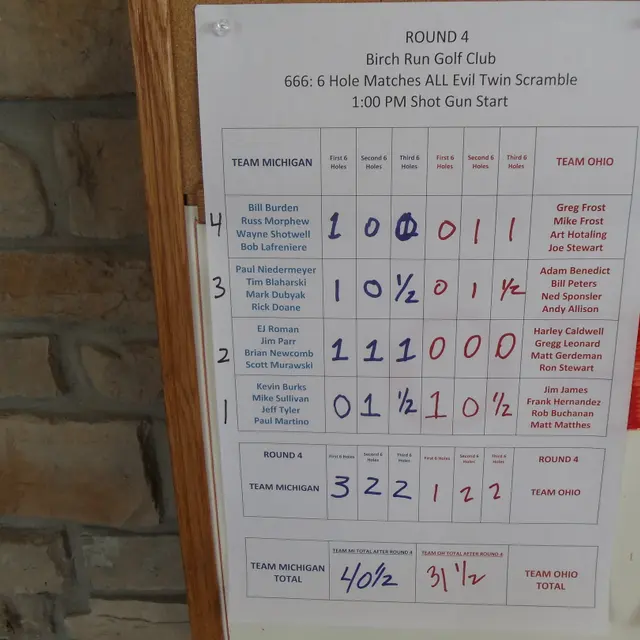 Ohmi Cup tournament photo from 2019