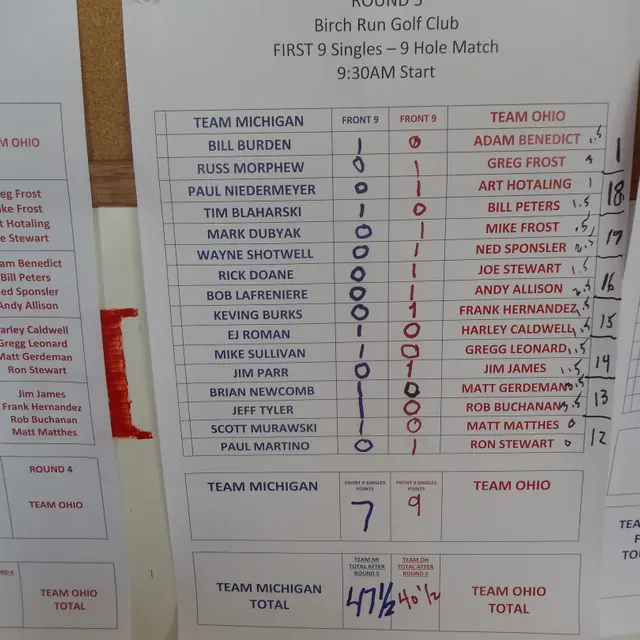 Ohmi Cup tournament photo from 2019