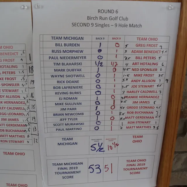 Ohmi Cup tournament photo from 2019