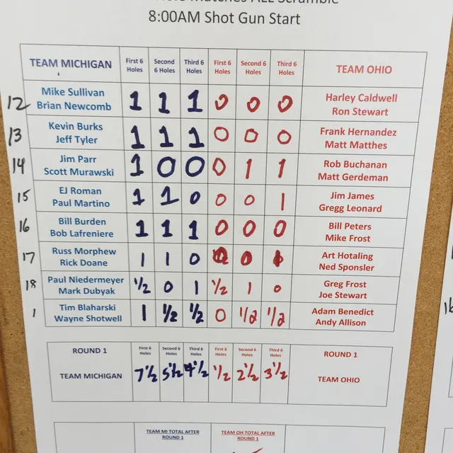 Ohmi Cup tournament photo from 2019
