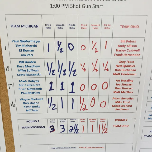 Ohmi Cup tournament photo from 2019