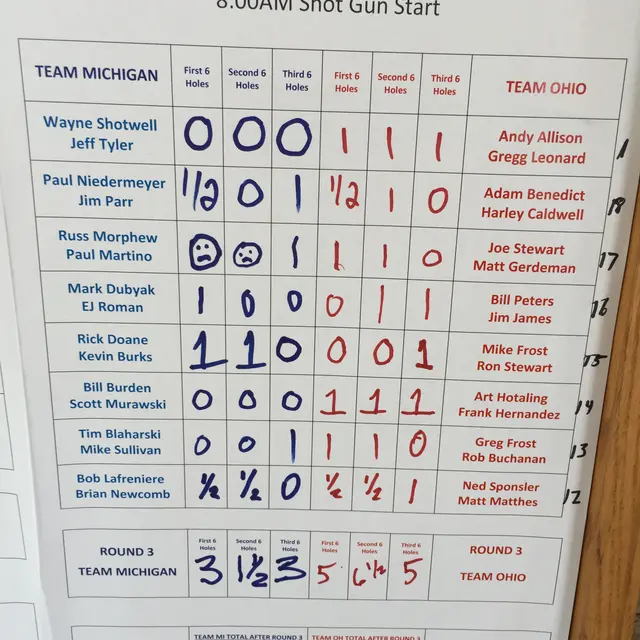 Ohmi Cup tournament photo from 2019