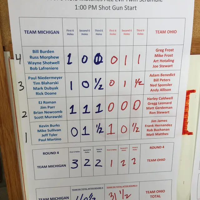 Ohmi Cup tournament photo from 2019