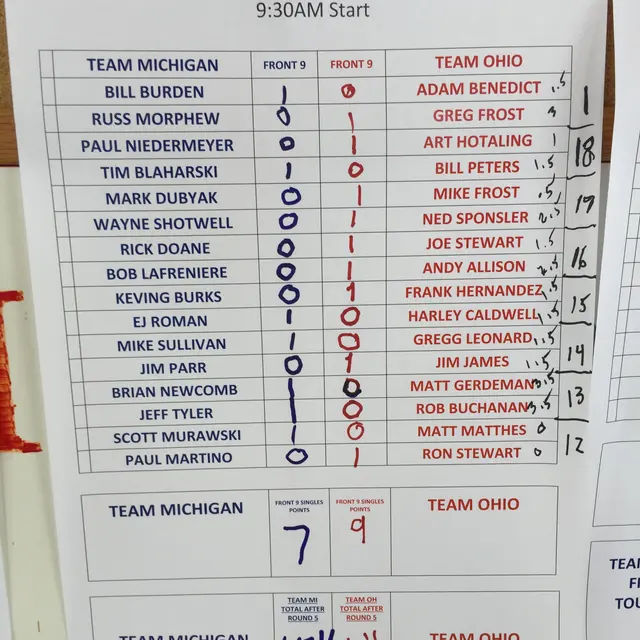 Ohmi Cup tournament photo from 2019