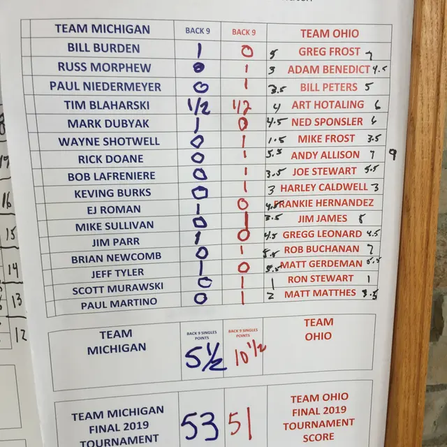 Ohmi Cup tournament photo from 2019