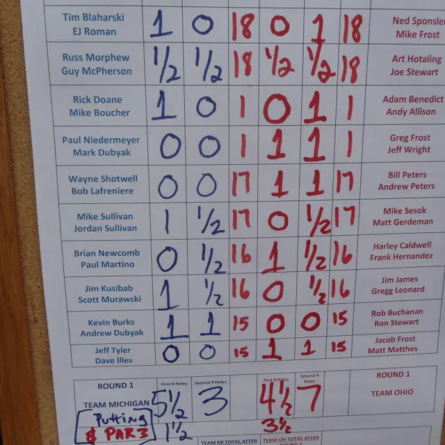 Ohmi Cup tournament photo from 2020
