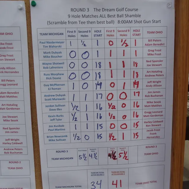 Ohmi Cup tournament photo from 2020