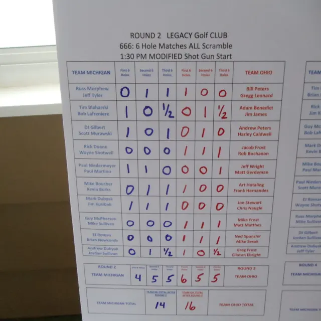 Ohmi Cup tournament photo from 2021